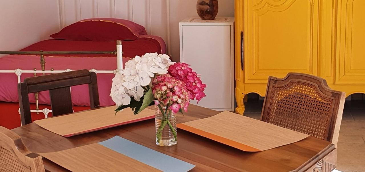 Gite Calme #2 Ou 3 Pers #Piscine #Cholet #Wifi Haut Debit #Travailleurs Thales Lacroix Et Autres Entreprises #Petits Dejeuners Et Repas Possibles Sur Demande Le May-sur-Evre エクステリア 写真